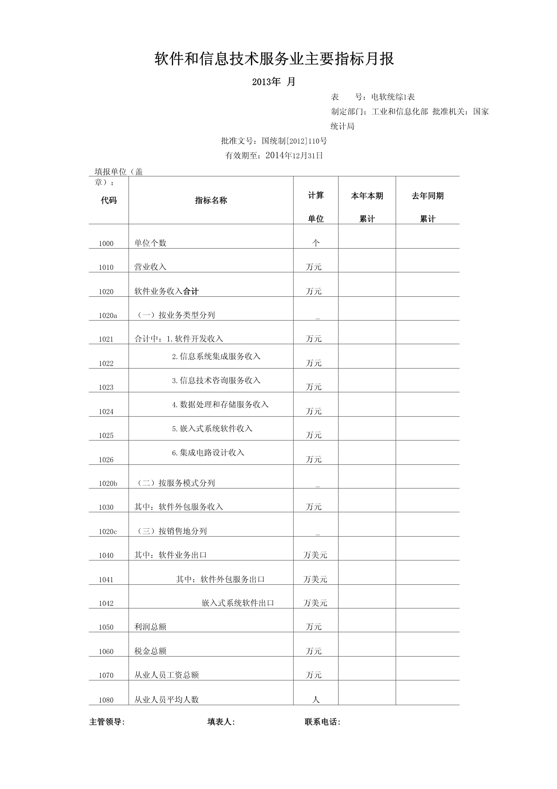 軟件和信息技術(shù)服務(wù)業(yè)統(tǒng)計(jì)報(bào)表表式解析 信息技術(shù)服務(wù)核心指標(biāo)與填報(bào)要點(diǎn)